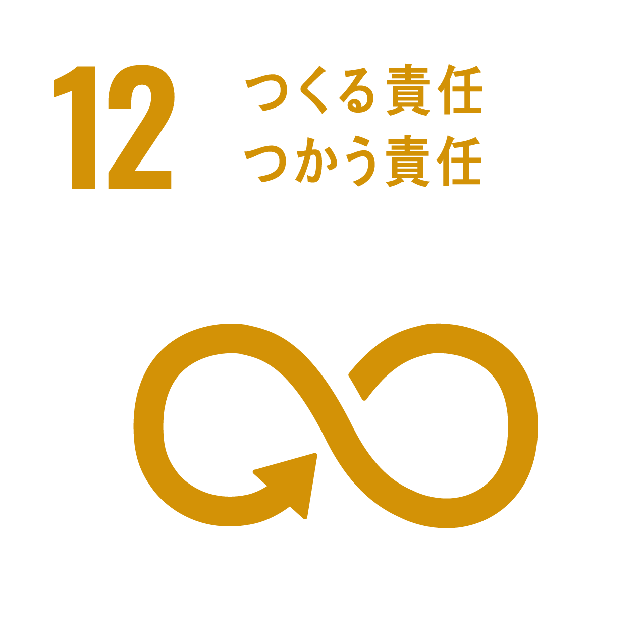 12: つくる責任つかう責任